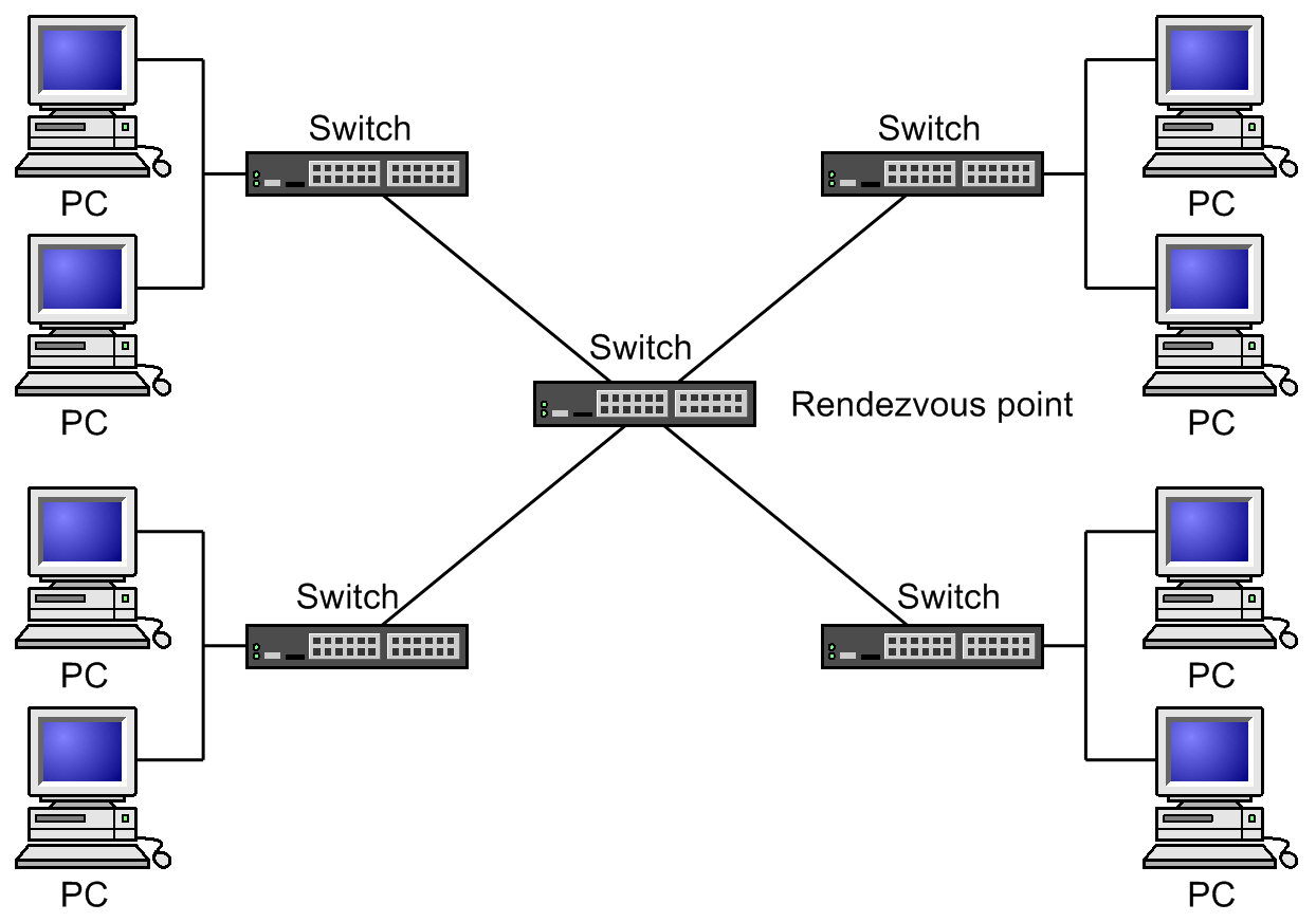 [Figure Data]