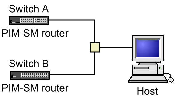 [Figure Data]