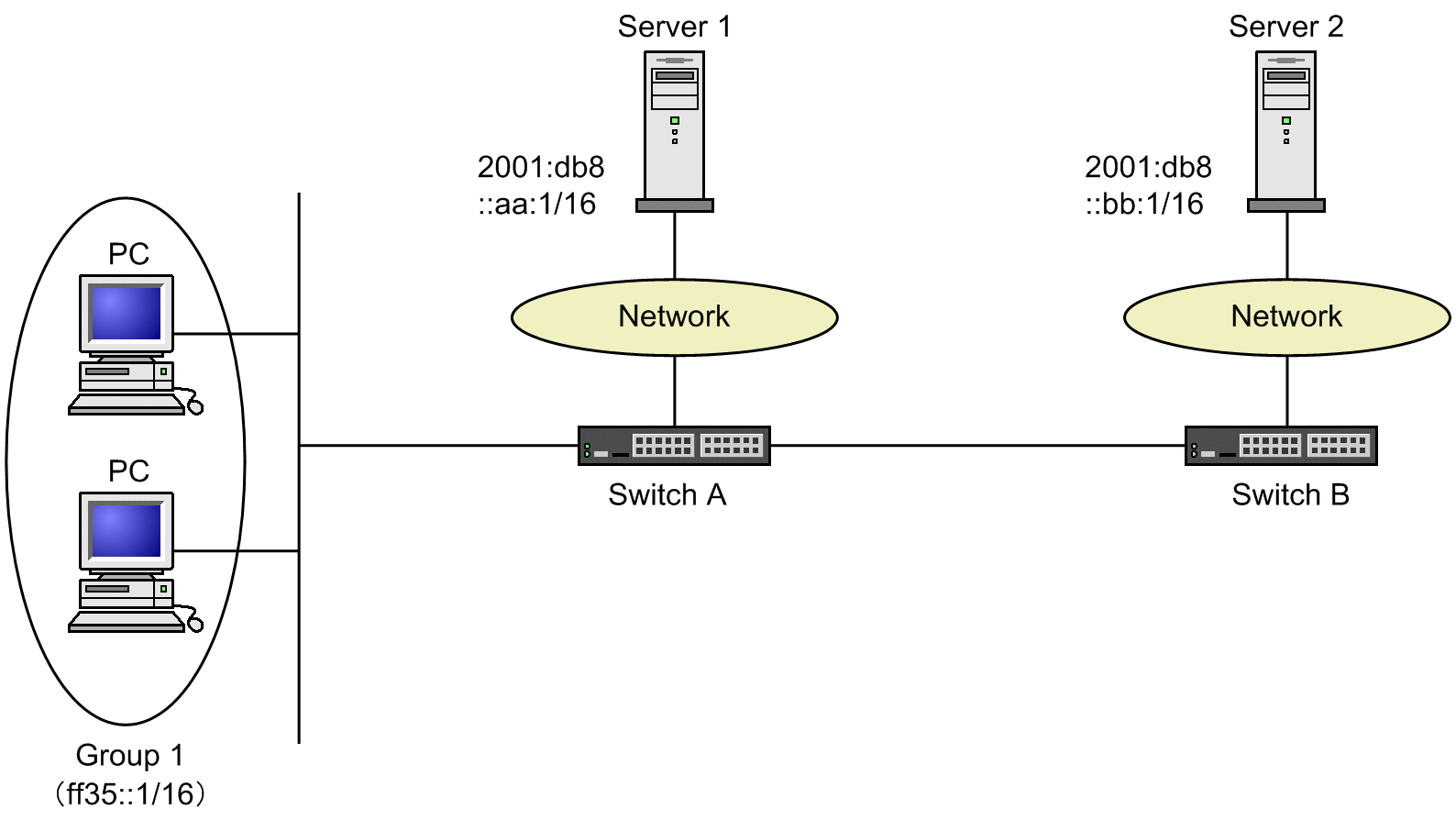 [Figure Data]