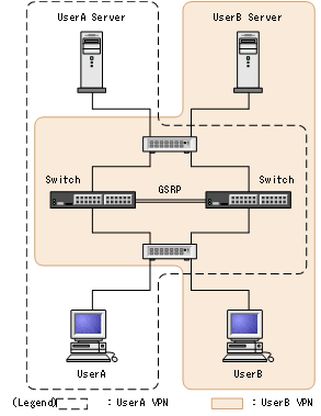 [Figure Data]