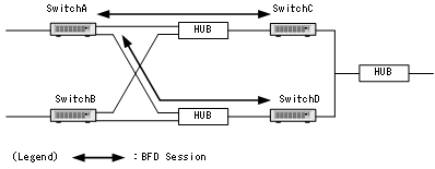 [Figure Data]