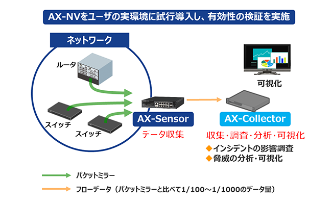 最大84%OFFクーポン エクステリアのキロ 店三協アルミ クロスゲートM 2クロスタイプ 標準 片開きタイプ 15SH10 1011mm  キャスタータイプ カーゲート 伸縮門扉