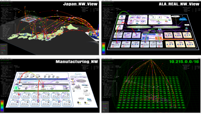 AX-3D-VIEWER 3D表示によるトラフィックの可視化