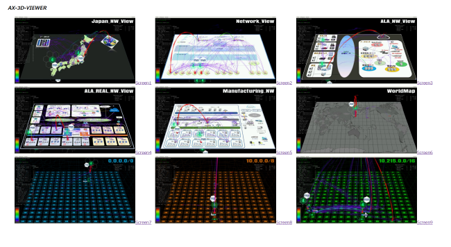 AX-3D-VIEWER　マルチ画面表示