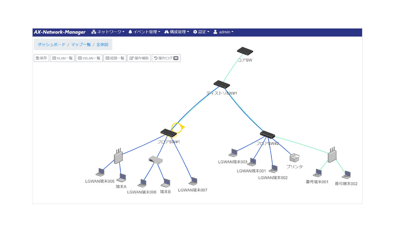 GUIで直感的な状況把握・操作を実現新任者でもネットワーク管理が簡単に