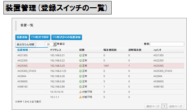 装置管理(登録スイッチの一覧)