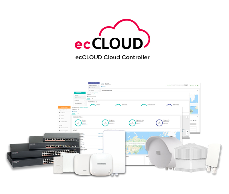 ecCLOUD