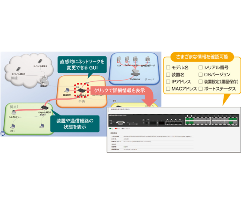 AX-Network-Manager(AX-NM)