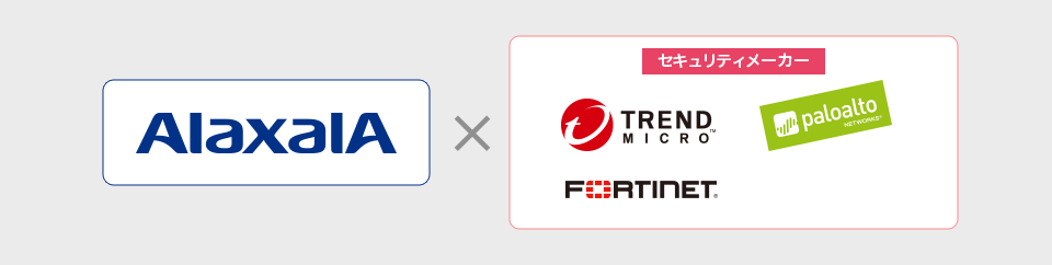 アラクサラ×セキュリティメーカー：TREND MICRO、paloalto、FORTINET