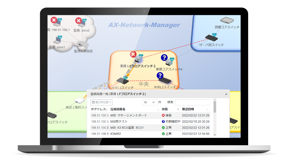 AX-Network-Manager