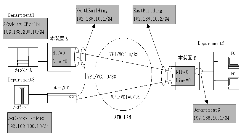 [}f[^]