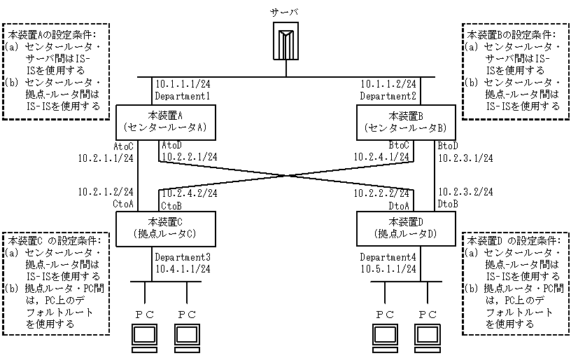 [}f[^]