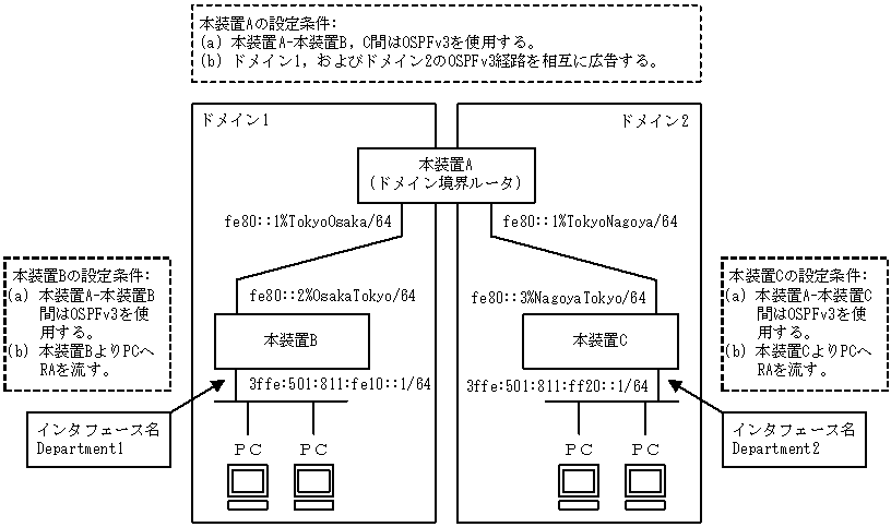 [}f[^]