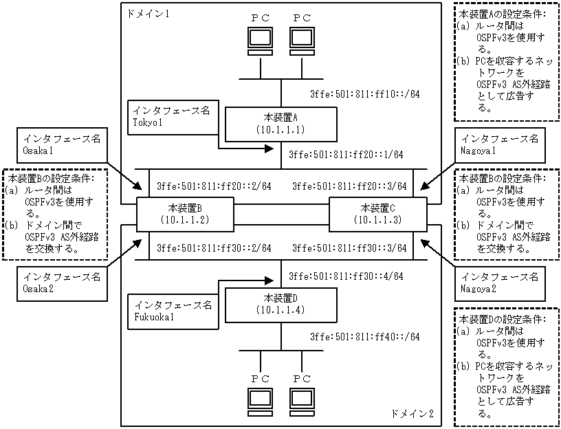 [}f[^]