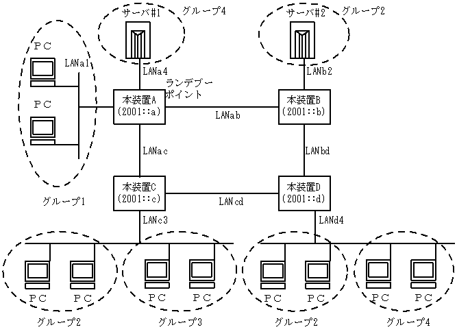 [}f[^]