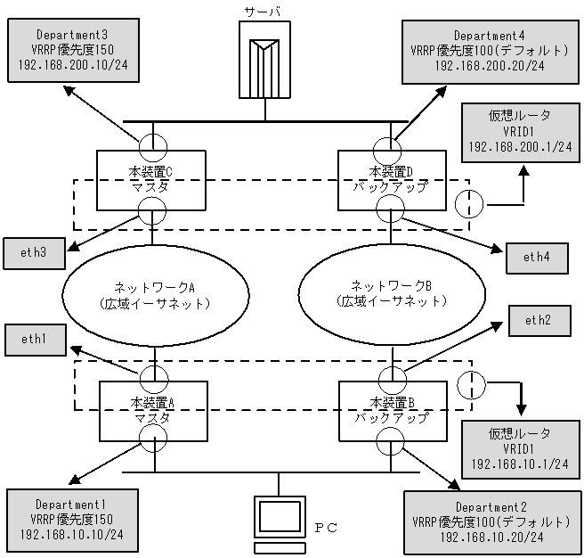 [}f[^]