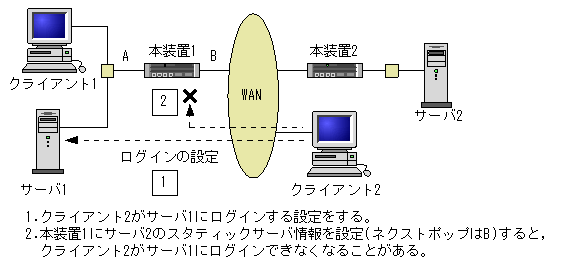 [}f[^]