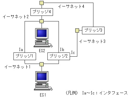 [}f[^]