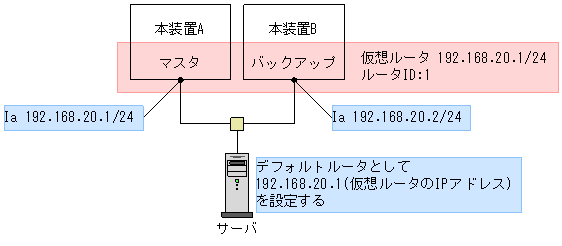 [}f[^]