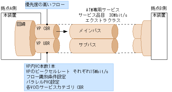 [}f[^]