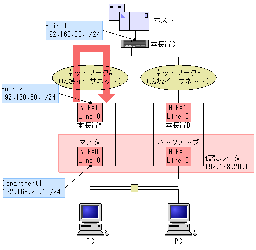 [}f[^]