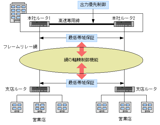 [}f[^]