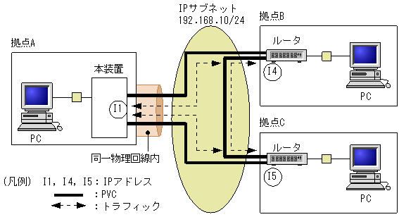 [}f[^]