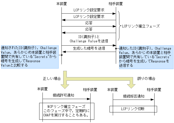 [}f[^]