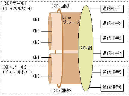 [}f[^]