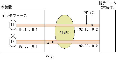 [}f[^]