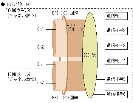 [}f[^]