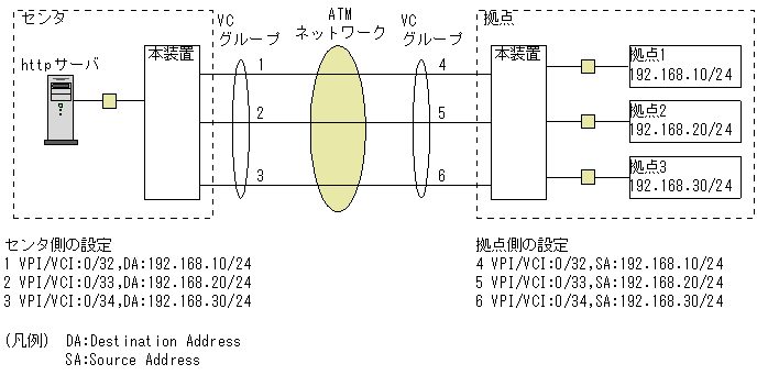 [}f[^]