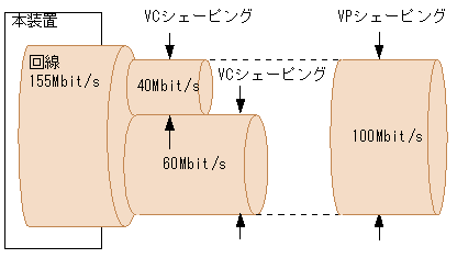 [}f[^]