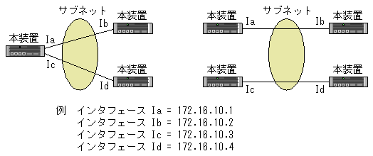 [}f[^]