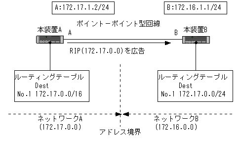 [}f[^]