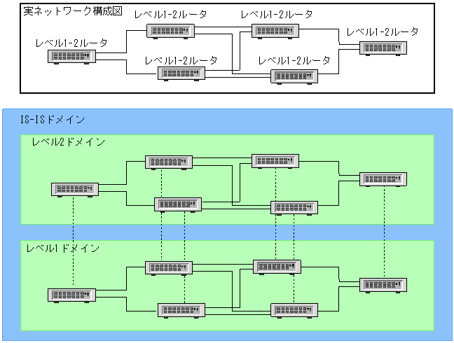 [}f[^]