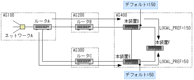 [}f[^]