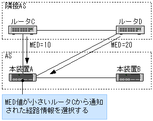 [}f[^]