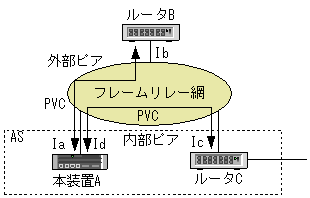 [}f[^]