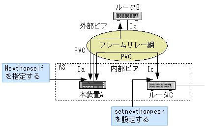 [}f[^]