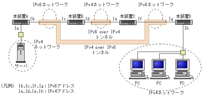 [}f[^]