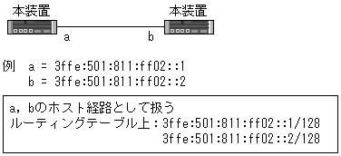 [}f[^]