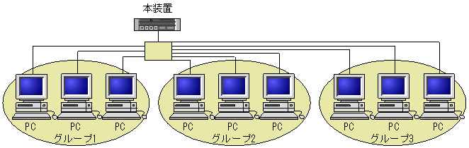 [}f[^]