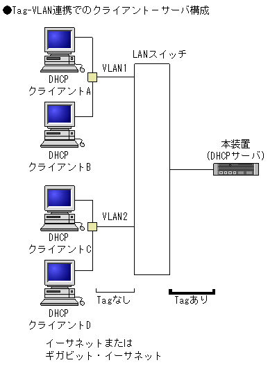 [}f[^]