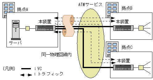 [}f[^]