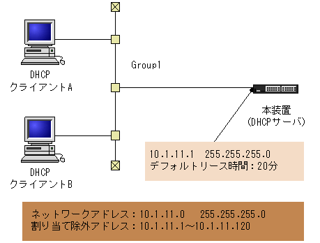 [}f[^]