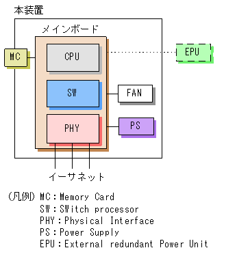 [}f[^]