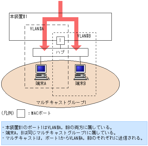 [}f[^]