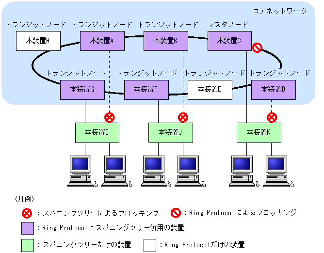 [}f[^]