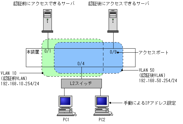 [}f[^]